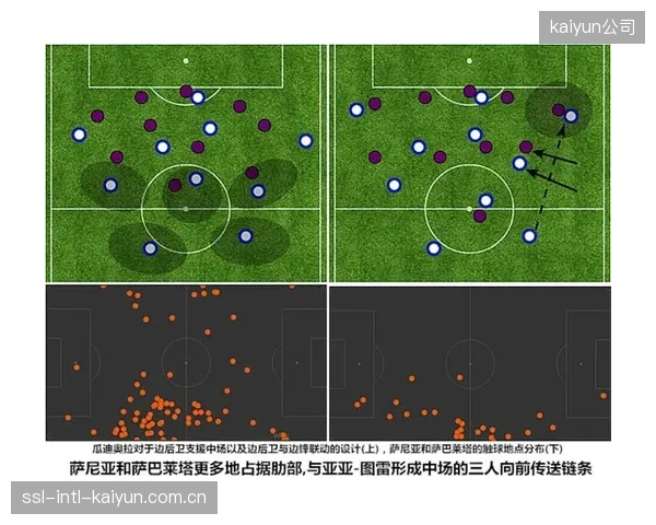 苏格兰防线在定位球防守中存在注意力不集中的问题,是欧洲球队可以利用的弱点。 苏格兰防线在定位球防守中存在注意力不集中的问题,是欧洲球队可以利用的弱点。